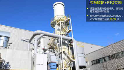 从工业4.0看宝沃制造 北京工厂的“意思”与深意